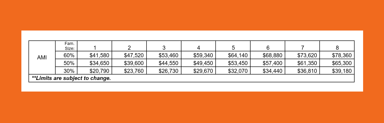 all the lines are subject to change
